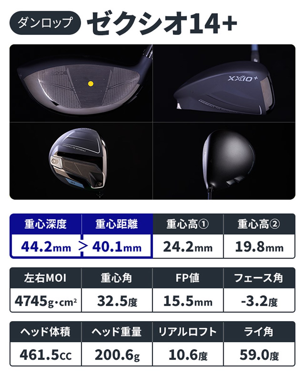 東五反田ギア総研