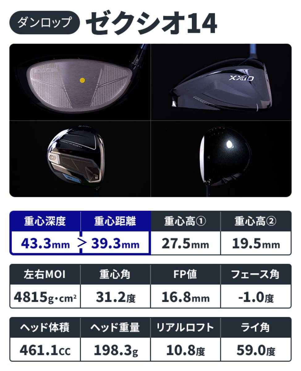 東五反田ギア総研