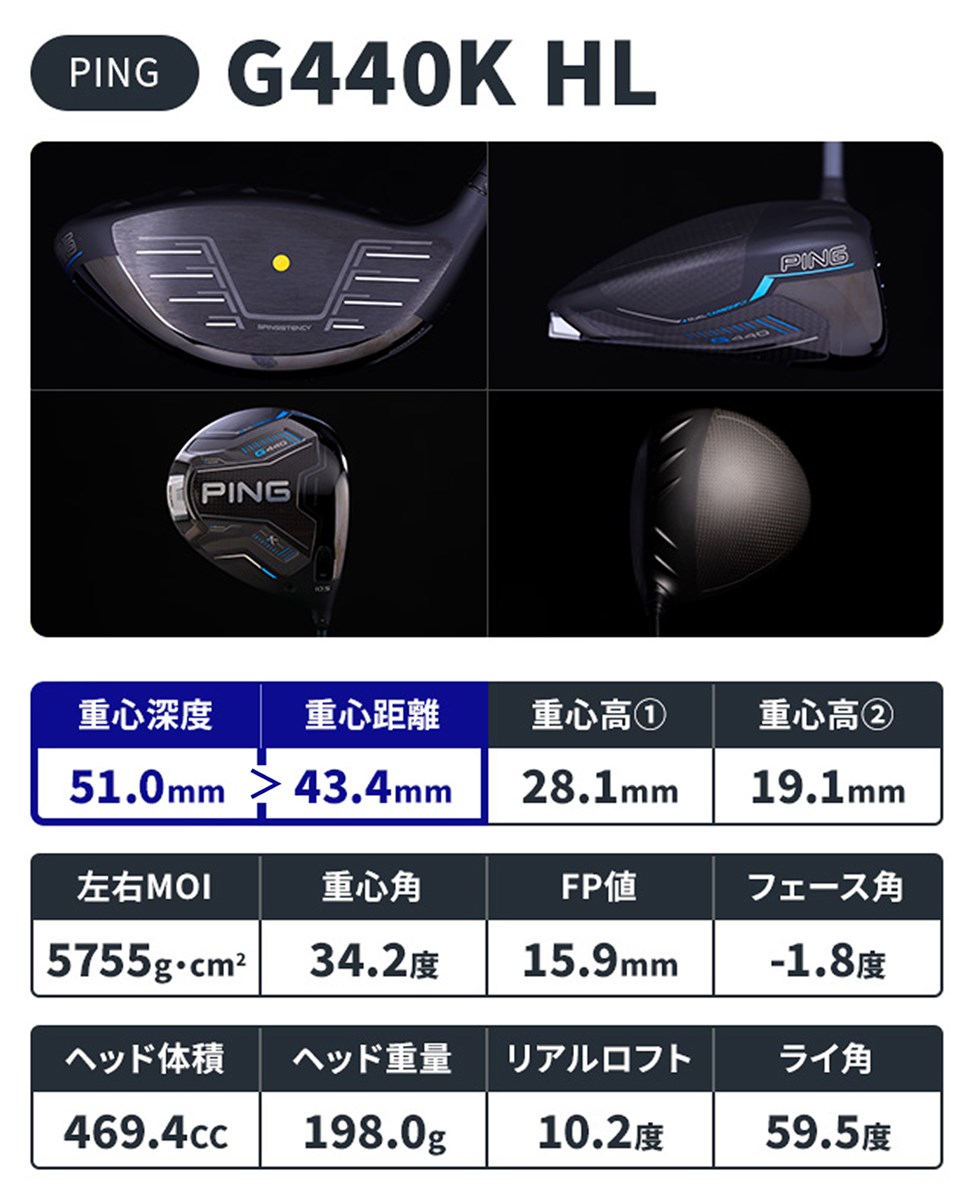 東五反田ギア総研