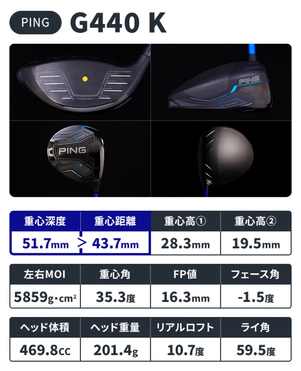 東五反田ギア総研