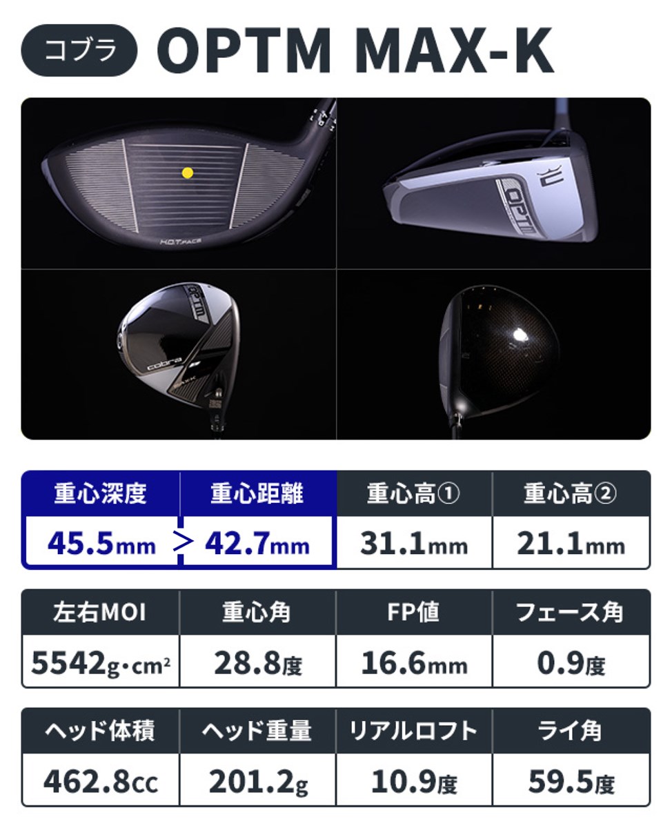 東五反田ギア総研