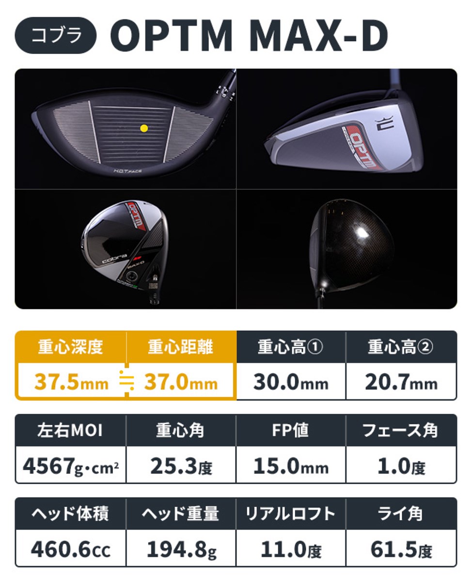 東五反田ギア総研