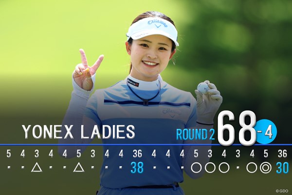 2026年 ヨネックスレディスゴルフトーナメント 2日目 政田夢乃 ツアー自己新ハーフ「30」をマークした政田夢乃