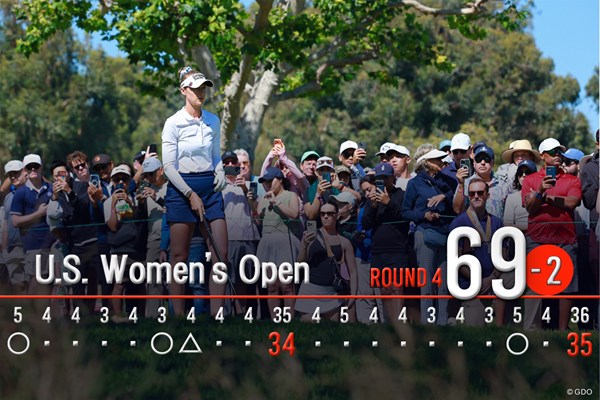 2026年 全米女子オープン presented by アライ 4日目 ネリー・コルダ 世界ランク1位の強さを見せつけた