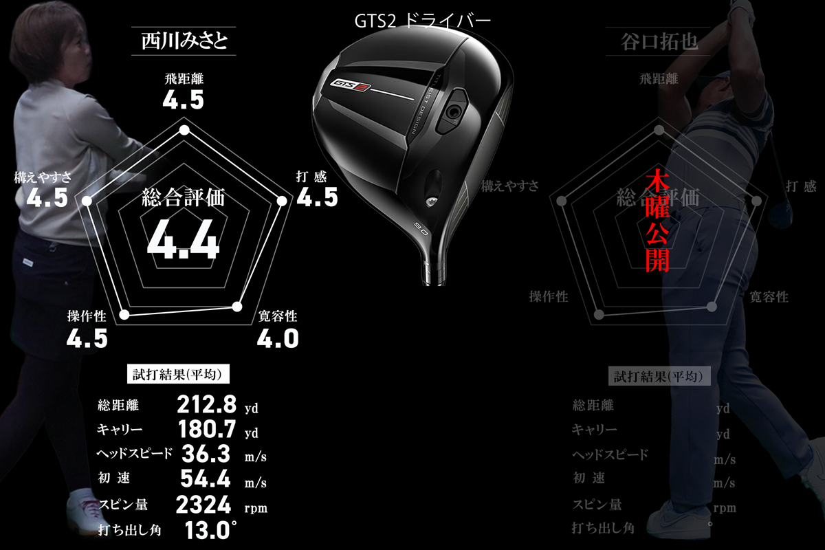 タイトリスト「GTS2」 今度の『2』はやさしさUP！さらに強弾道で飛ばせる／西川みさと #深夜試打