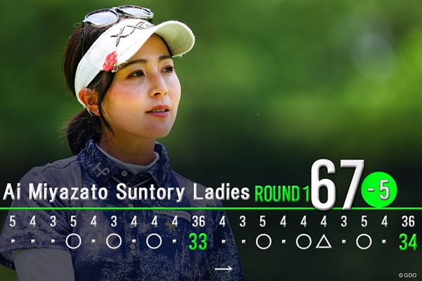 2026年 宮里藍サントリーレディスオープンゴルフトーナメント 初日 青木瀬令奈 6バーディ、1ボギーの「67」でプレー