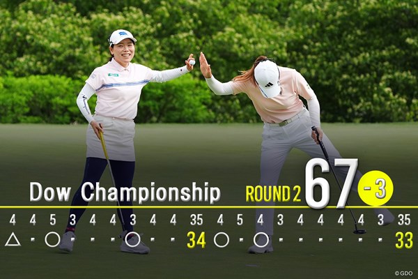 2026年 ダウ選手権 2日目 勝みなみ 渋野日向子 助け合ってスコアメークした
