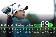 2026年 宮里藍サントリーレディスオープンゴルフトーナメント 3日目 菅楓華