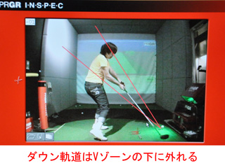 谷田部さんVゾーン 