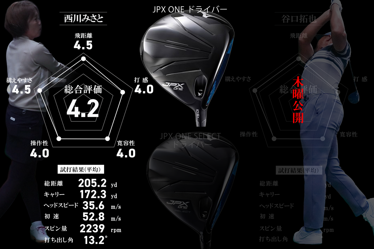 ミズノ「JPX ONE」 やさしくつかまる。“相性”で変わる新素材1W／西川みさと #深夜試打