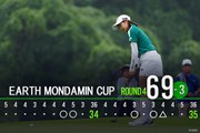 2026年 アース・モンダミンカップ 4日目 稲垣那奈子