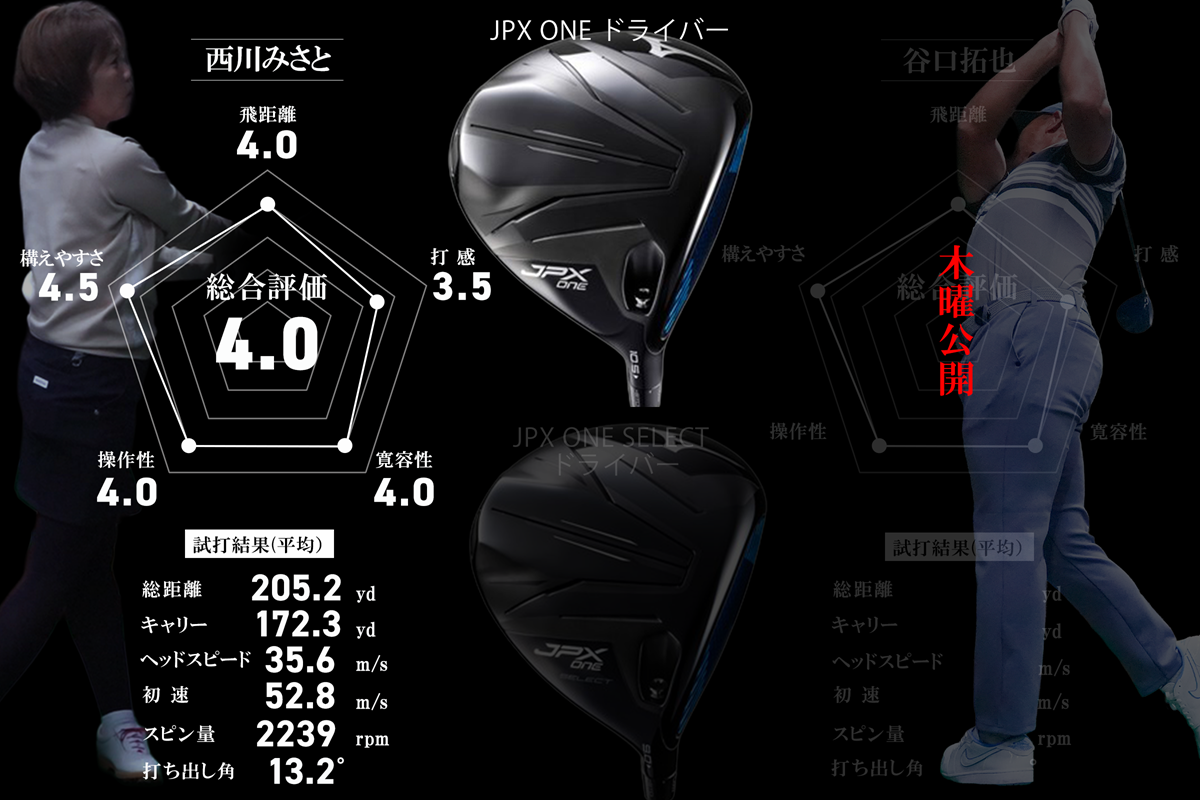 ミズノ「JPX ONE」 やさしくつかまる。“相性”で変わる新素材1W／西川みさと #深夜試打