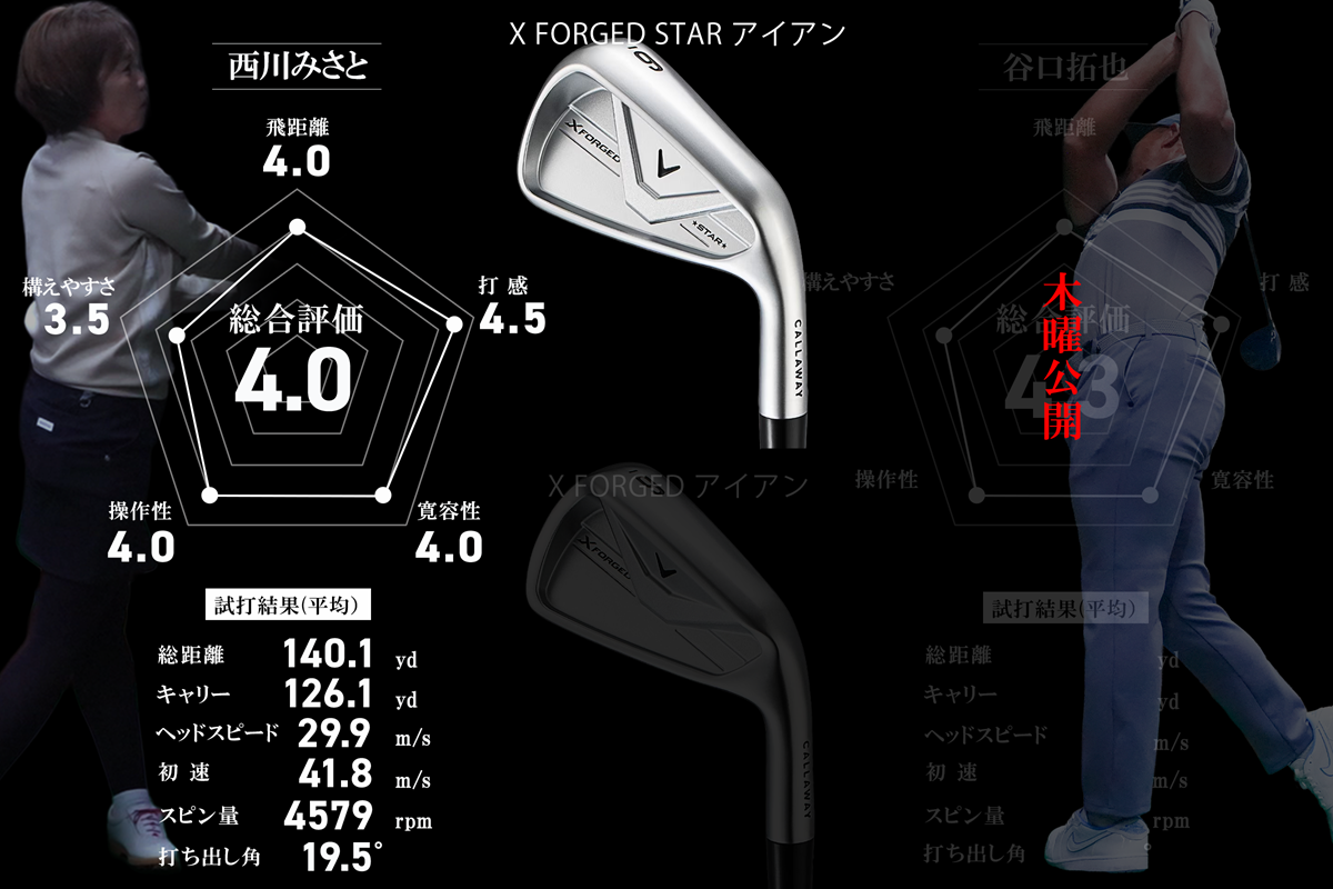キャロウェイ「X FORGED STAR」 精悍&ソフトさが進化。予想以上に“本格派”軟鉄鍛造アイアン／西川みさと #深夜試打