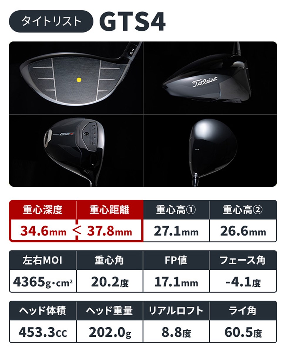 東五反田ギア総研