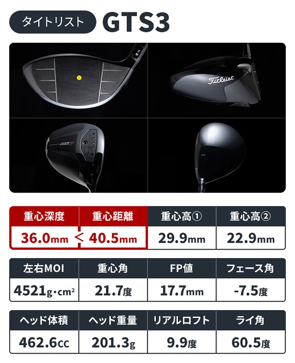 東五反田ギア総研