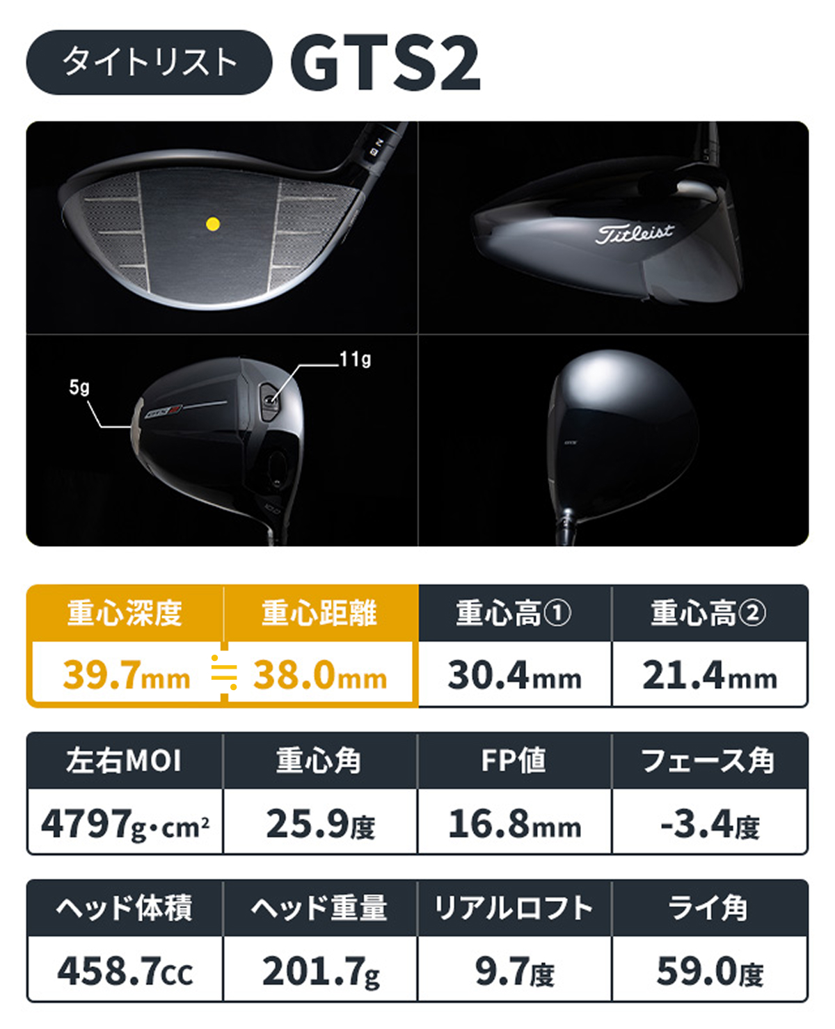 【美品/11度】GTS2 ドライバー タイトリスト ロフト角11度 美品/11度】GTS2 ドライバー タイトリスト ロフト角11度 Titleist