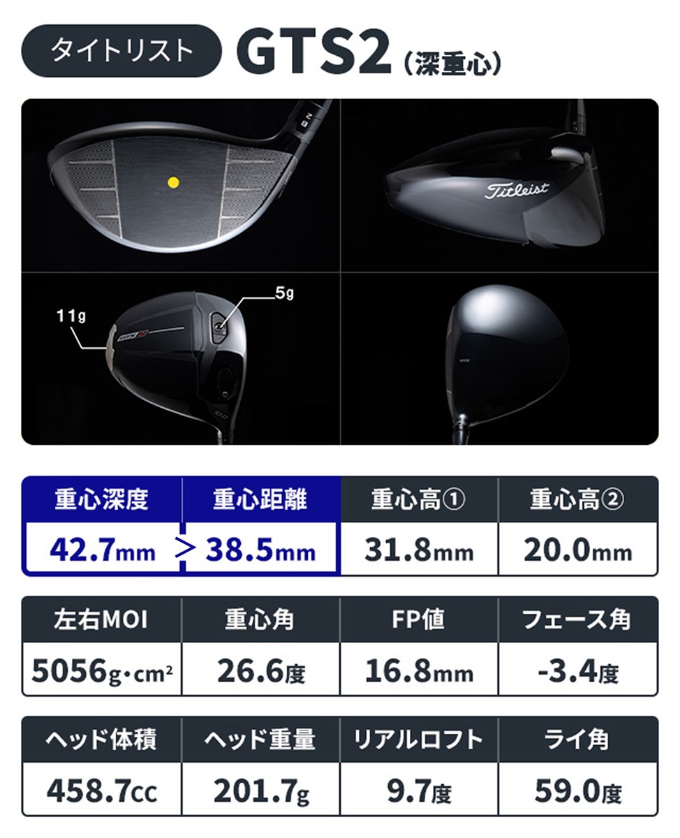 東五反田ギア総研