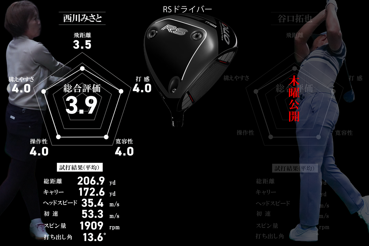 プロギア「RS ドライバー」 打感と打音が一致。自分のスイングを引き出す性能／西川みさと #深夜試打