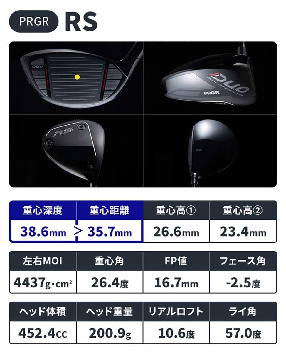 東五反田ギア総研