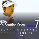「ちょっと服装を間違えた…」 山下美夢有は寒さに苦笑も貫録の2アンダー