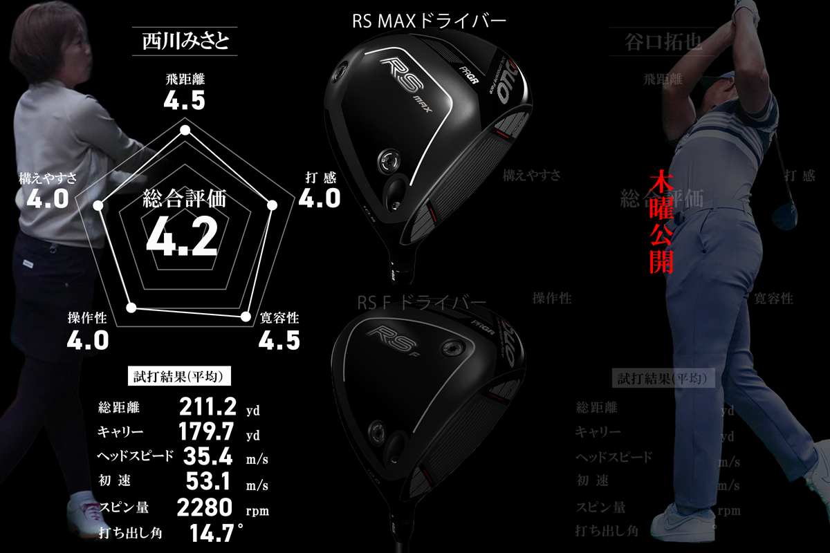 プロギア「RS MAX」 自然にボールが上がる。シャフト次第で驚くほどやさしさMAXに／西川みさと #深夜試打