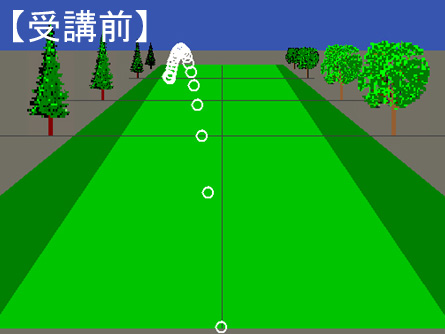 権田さん弾道イメージ受講前 