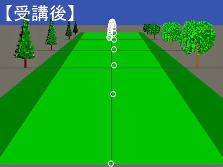 カズさん弾道イメージ受講後 