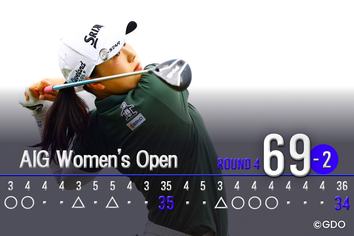 2026年 AIG女子オープン（全英女子） 最終日 竹田麗央