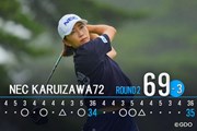 2026年 NEC軽井沢72ゴルフトーナメント 2日目 原江里菜