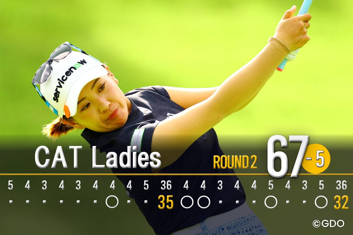 2026年 CATLadies2026 2日目 永井花奈