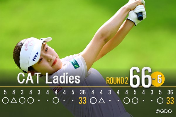 2026年 CATLadies2026 2日目 吉田鈴 トレーニングメニューは自分で組み立てている
