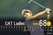 2026年 CATLadies2026 最終日 吉田鈴