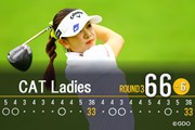 2026年 CATLadies2026 最終日 河本結