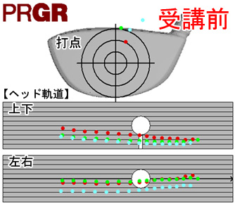 沖本さんインパクトデータ受講前 