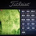 トラックマンで計測したGTS4の試打データ