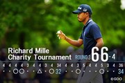 2026年 リシャール・ミル チャリティトーナメント 3日目 小平智