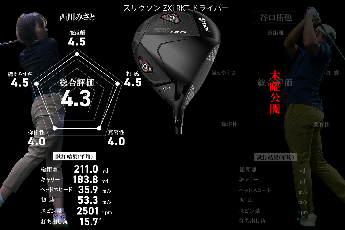 前作よりマイルドで打ちやすい。「ZXi RKT」は手ごわくないスリクソン／西川みさと #深夜試打
