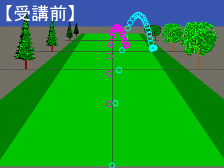 山口さん弾道イメージ受講前 