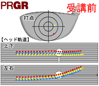 山口さんヘッド軌道 