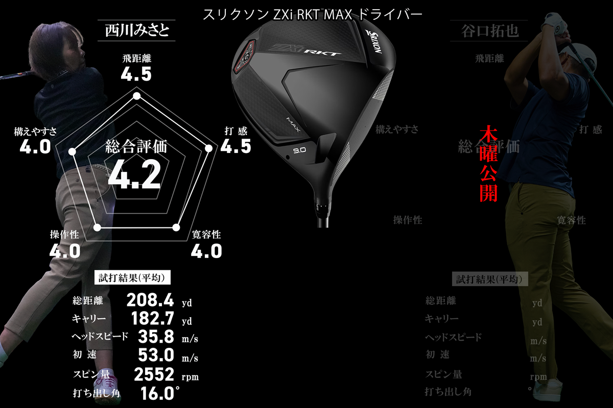 MAXなのにMAX過ぎない！？「ZXi RKT MAX」は前作より高弾道で飛ばせる絶妙バランス／西川みさと #深夜試打