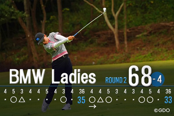 2026年 BMW女子選手権 2日目 勝みなみ スイング面で試行錯誤を続けながら2日目は「68」でプレー