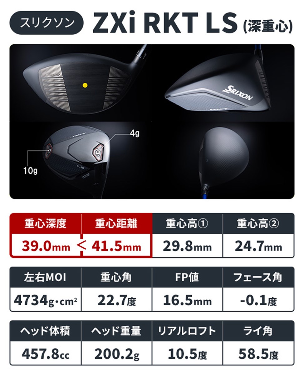 東五反田ギア総研