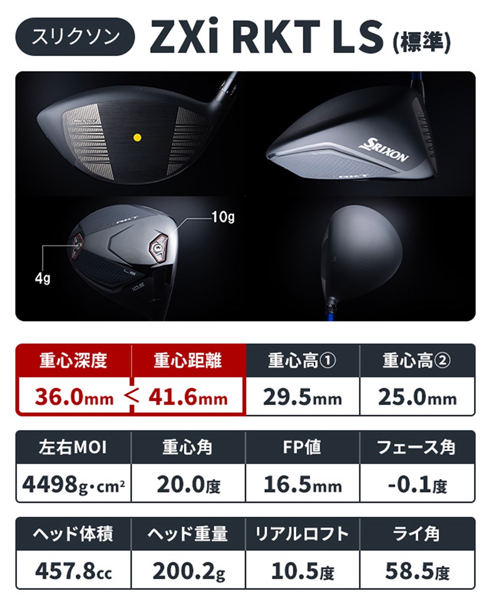 東五反田ギア総研