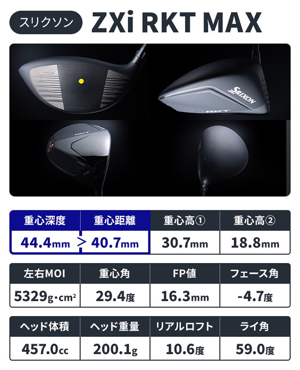 東五反田ギア総研