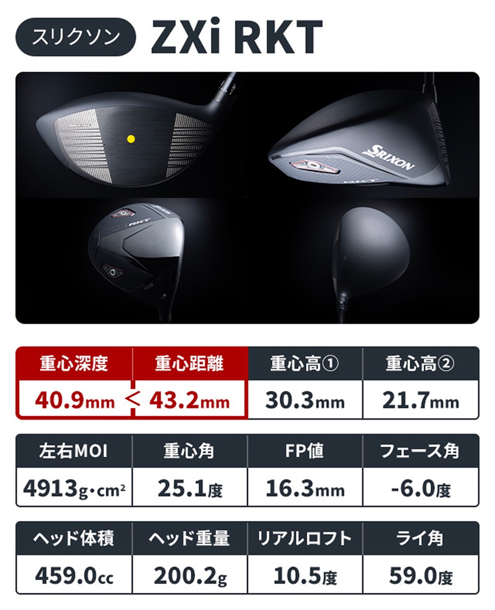 東五反田ギア総研