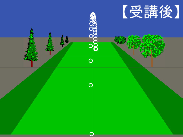 森本さん弾道受講後 