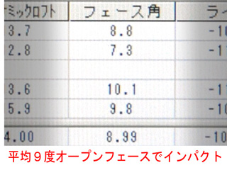 宮下さんﾌｪｰｽ角 