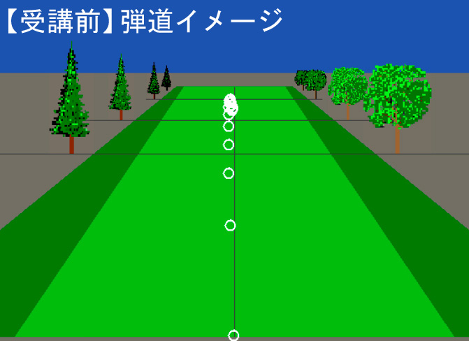 糸井さん弾道受講前 