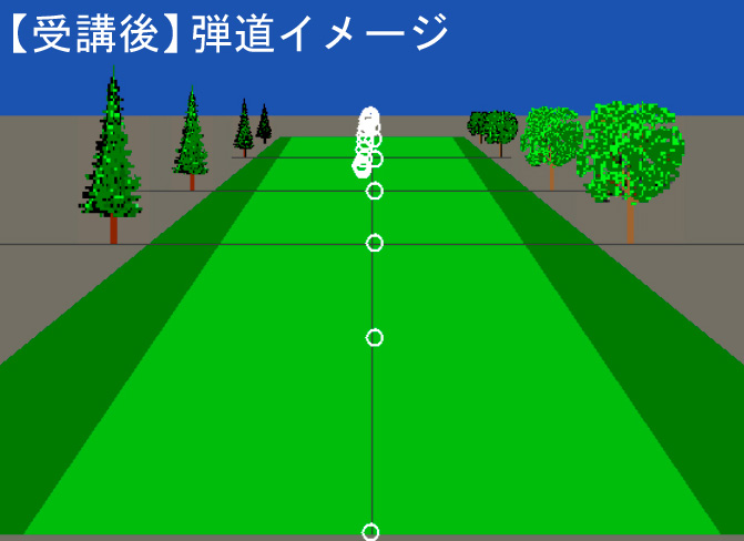 糸井さん弾道受講後 