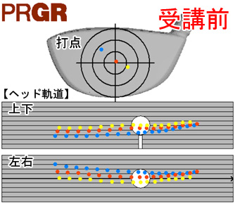 寺谷さんヘッド軌道 